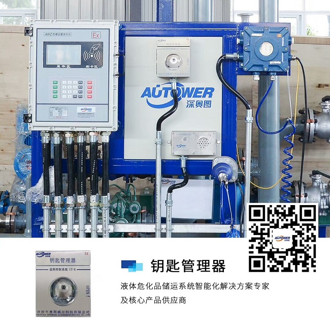 輕油裝卸系統(tǒng)簡(jiǎn)圖 輕油裝卸系統(tǒng)簡(jiǎn)圖